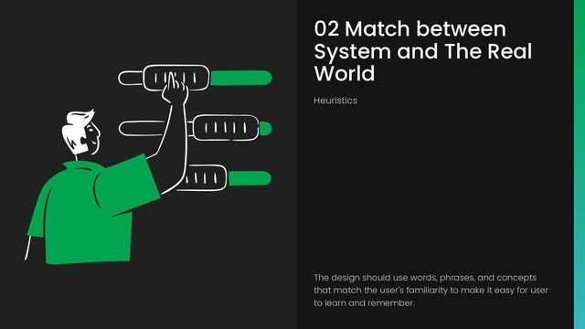 02 Match between
System and The Real
World
Heuristics
The design should use words, phrases, and concepts
that match the user's familiarity to make it easy for user
to learn and remember.
