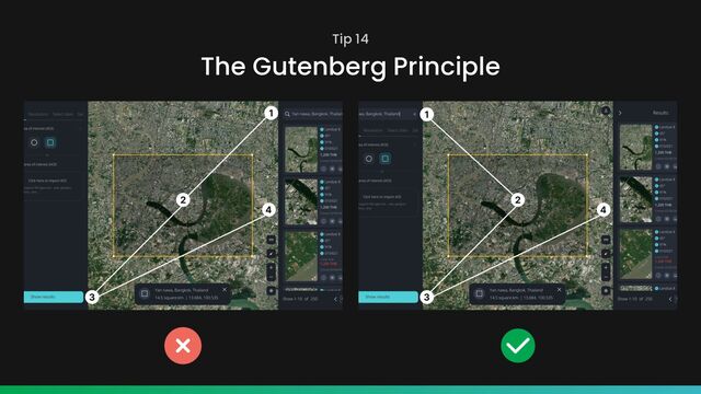 Tip 14
The Gutenberg Principle
