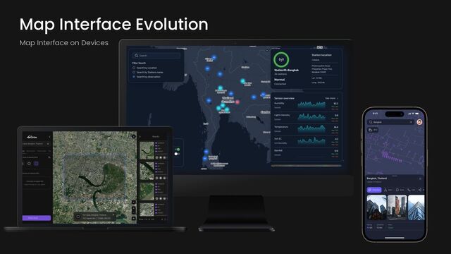 Map Interface Evolution
Map Interface on Devices
