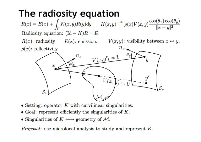 The radiosity equation
The radiosity equation
