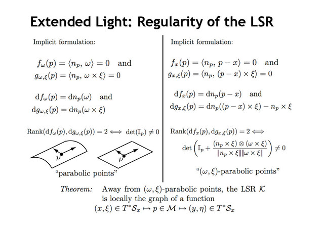 Extended
Extended Light:
Light: Regularity
Regularity of
of the
the LSR
LSR
