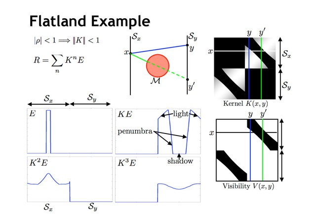Flatland Example
Flatland Example
