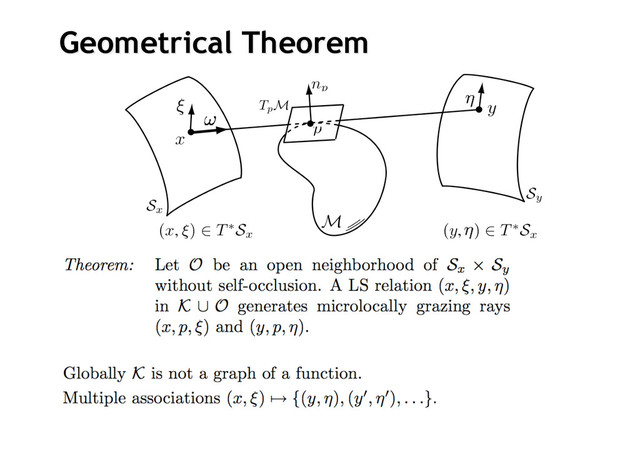 Geometrical Theorem
Geometrical Theorem
