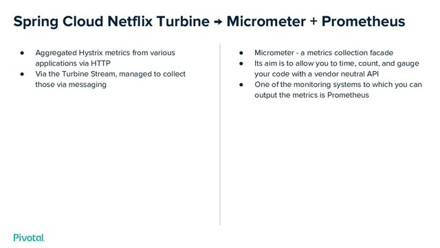 Spring Cloud Netflix Turbine → Micrometer + Prometheus
● Aggregated Hystrix metrics from various
applications via HTTP
● Via the Turbine Stream, managed to collect
those via messaging
● Micrometer - a metrics collection facade
● Its aim is to allow you to time, count, and gauge
your code with a vendor neutral API
● One of the monitoring systems to which you can
output the metrics is Prometheus
