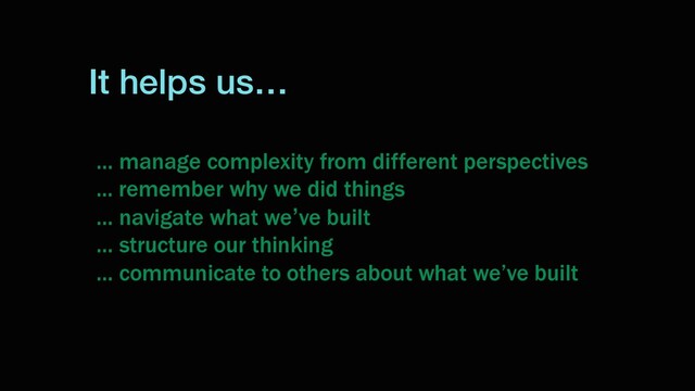 It helps us…
… manage complexity from different perspectives
... remember why we did things
… navigate what we’ve built
… structure our thinking
… communicate to others about what we’ve built
