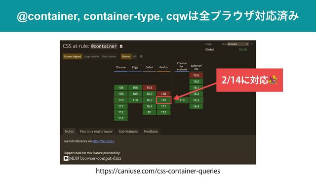 @container, container-type, cqw͸શϒϥ΢βରԠࡁΈ
IUUQTDBOJVTFDPNDTTDPOUBJOFSRVFSJFT
ʹରԠ💐
