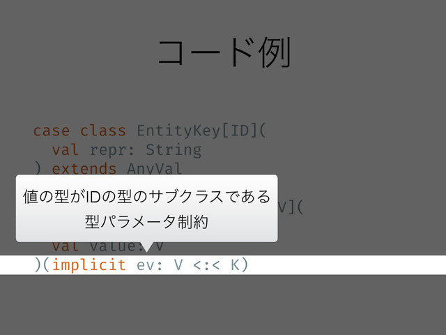 ίʔυྫ
case class EntityKey[ID](
val repr: String
) extends AnyVal
abstract class Entity[K, +V](
val id: EntityKey[K],
val value: V
)(implicit ev: V <:< K)
஋ͷܕ͕IDͷܕͷαϒΫϥεͰ͋Δ 
ܕύϥϝʔλ੍໿

