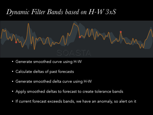 Dynamic Filter Bands based on H-W 3xS
• Generate smoothed curve using H-W
• Calculate deltas of past forecasts
• Generate smoothed delta curve using H-W
• Apply smoothed deltas to forecast to create tolerance bands
• If current forecast exceeds bands, we have an anomaly, so alert on it
