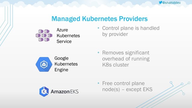 @shahiddev
Managed Kubernetes Providers
Azure
Kubernetes
Service
• Control plane is handled
by provider
• Removes significant
overhead of running
K8s cluster
• Free control plane
node(s) – except EKS
Google
Kubernetes
Engine
