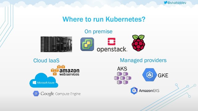 @shahiddev
Where to run Kubernetes?
On premise
Cloud IaaS
AKS
GKE
Managed providers
