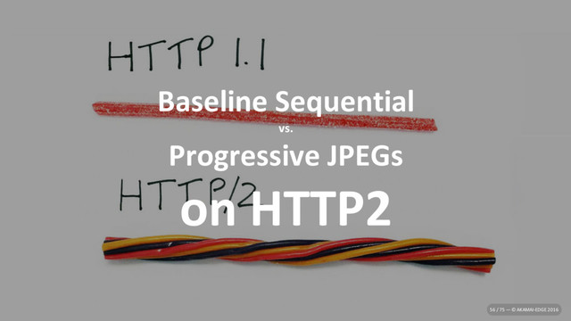 Baseline Sequential
vs.
Progressive JPEGs
on HTTP2
56 / 75 — © AKAMAI-EDGE 2016
