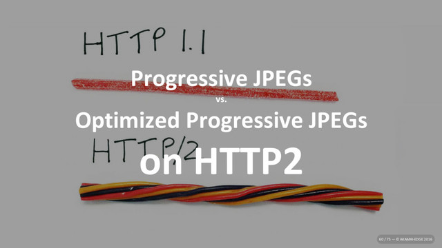 Progressive JPEGs
vs.
Optimized Progressive JPEGs
on HTTP2
60 / 75 — © AKAMAI-EDGE 2016
