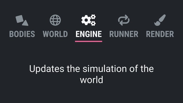 BODIES WORLD ENGINE RUNNER RENDER
△
Updates the simulation of the
world
