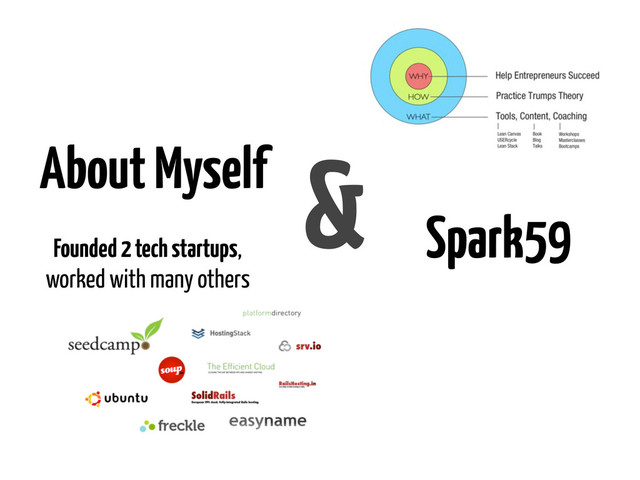 About Myself & Spark59
Founded 2 tech startups,
worked with many others

