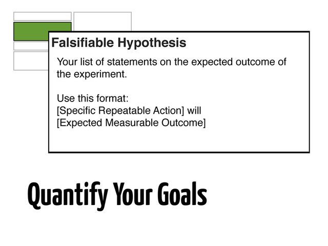 Quantify Your Goals
Falsiﬁable Hypothesis
Your list of statements on the expected outcome of
the experiment.
Use this format:
[Speciﬁc Repeatable Action] will
[Expected Measurable Outcome]
