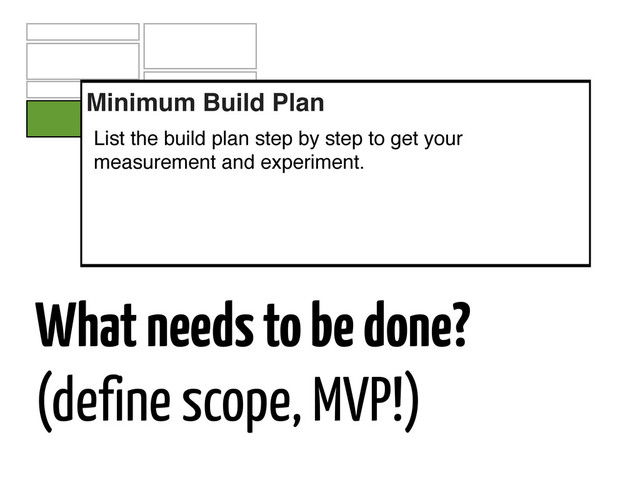 What needs to be done?
(define scope, MVP!)
Minimum Build Plan
List the build plan step by step to get your
measurement and experiment.
