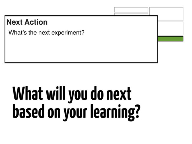 What will you do next
based on your learning?
Next Action
Whatʼs the next experiment?
