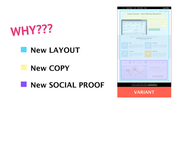 VARIANT
WHY???
New LAYOUT
New COPY
New SOCIAL PROOF
