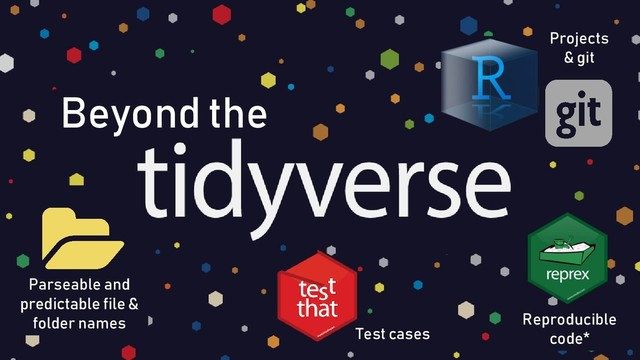 Beyond the
Test cases
Parseable and
predictable file &
folder names
Projects
& git
Reproducible
code*
