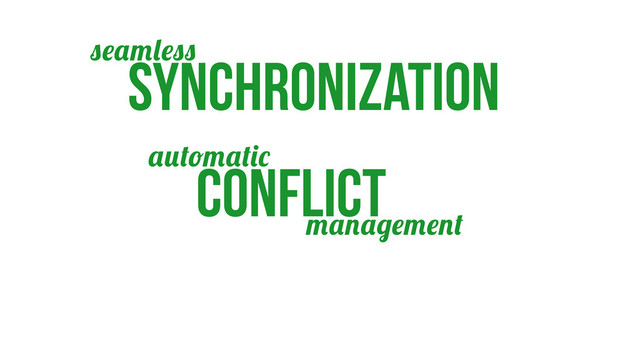 synchronization
conflict
