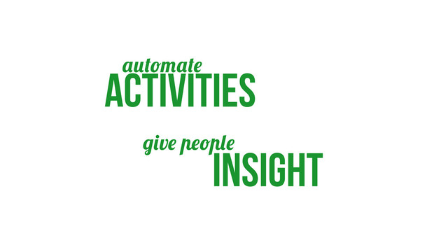 activities
insight
v
