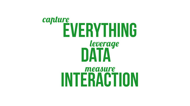 v r
data
r
everything
r
interaction
