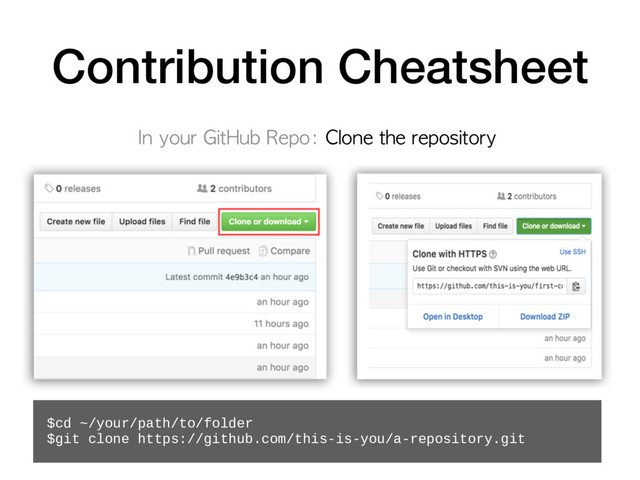 Contribution Cheatsheet
$cd ~/your/path/to/folder
$git clone https://github.com/this-is-you/a-repository.git
G DA 9C D C A 9C AG
