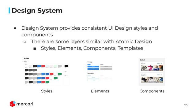 20
Conﬁdential
● Design System provides consistent UI Design styles and
components
○ There are some layers similar with Atomic Design
■ Styles, Elements, Components, Templates
Design System
Styles Elements Components
