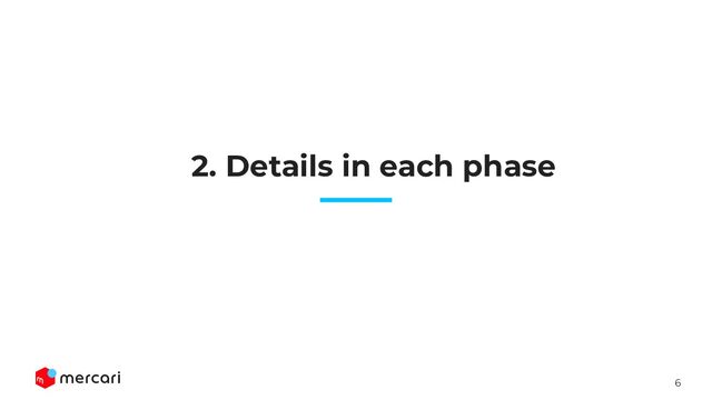 6
Conﬁdential
2. Details in each phase
