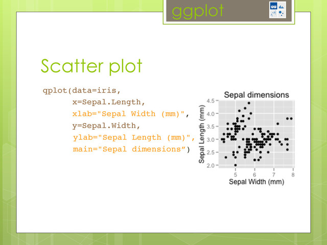 ggplot
Scatter plot
qplot(data=iris,!
x=Sepal.Length,!
xlab="Sepal Width (mm)",!
y=Sepal.Width,!
!ylab="Sepal Length (mm)",!
!main="Sepal dimensions”)!
