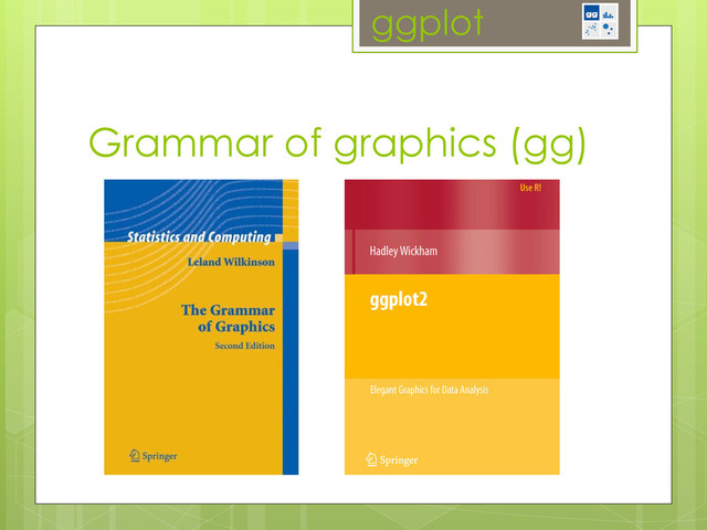 ggplot
Grammar of graphics (gg)
