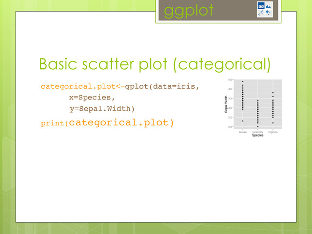 ggplot
Basic scatter plot (categorical)
categorical.plot<-qplot(data=iris,!
x=Species,!
!y=Sepal.Width)!
print(categorical.plot)
