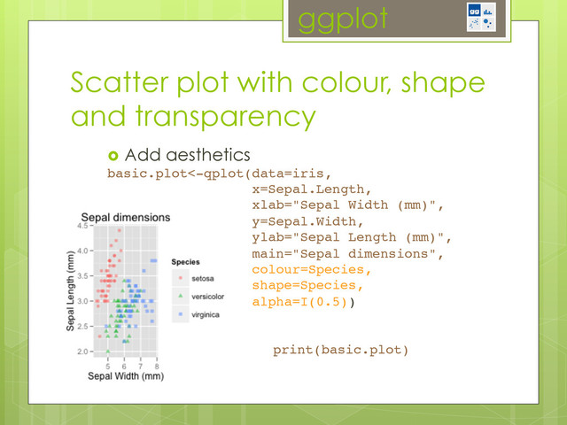 ggplot
Scatter plot with colour, shape
and transparency
  Add aesthetics
basic.plot<-qplot(data=iris,!
x=Sepal.Length,!
xlab="Sepal Width (mm)",!
y=Sepal.Width,!
ylab="Sepal Length (mm)",!
main="Sepal dimensions",!
colour=Species,!
shape=Species,!
alpha=I(0.5))!
!
print(basic.p!
! ! !print(basic.plot)!
