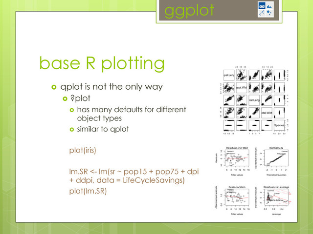 ggplot
base R plotting
  qplot is not the only way
  ?plot
  has many defaults for different
object types
  similar to qplot
plot(iris)
lm.SR <- lm(sr ~ pop15 + pop75 + dpi
+ ddpi, data = LifeCycleSavings)
plot(lm.SR)
