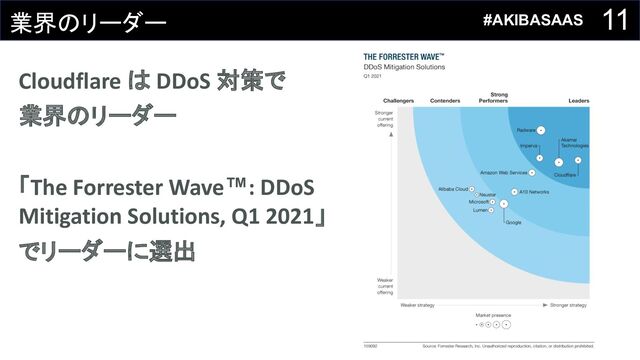 11
業界のリーダー
Cloudflare は DDoS 対策で
業界のリーダー
「The Forrester Wave™: DDoS
Mitigation Solutions, Q1 2021」
でリーダーに選出
#AKIBASAAS
