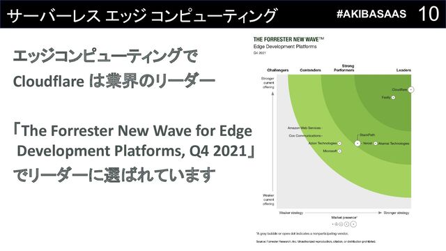 10
サーバーレス エッジ コンピューティング
エッジコンピューティングで
Cloudflare は業界のリーダー
「The Forrester New Wave for Edge
Development Platforms, Q4 2021」
でリーダーに選ばれています
#AKIBASAAS
