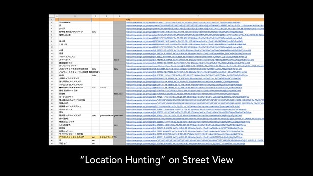“Location Hunting” on Street View

