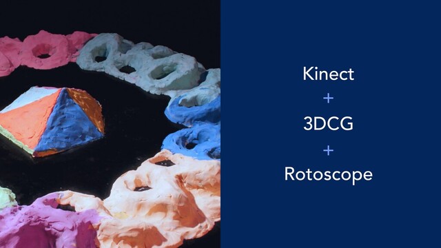 Kinect


3DCG


Rotoscope
+
+

