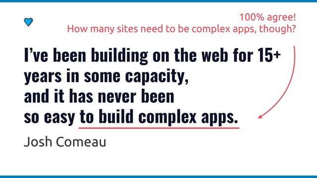 I’ve been building on the web for 15+
years in some capacity,
and it has never been
so easy to build complex apps.
Josh Comeau
100% agree!
How many sites need to be complex apps, though?
