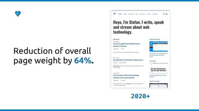 2020+
Reduction of overall
page weight by 64%.
