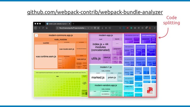 github.com/webpack-contrib/webpack-bundle-analyzer
Code
splitting
