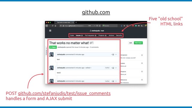 github.com
POST github.com/stefanjudis/test/issue_comments
handles a form and AJAX submit
Five "old school"
HTML links
