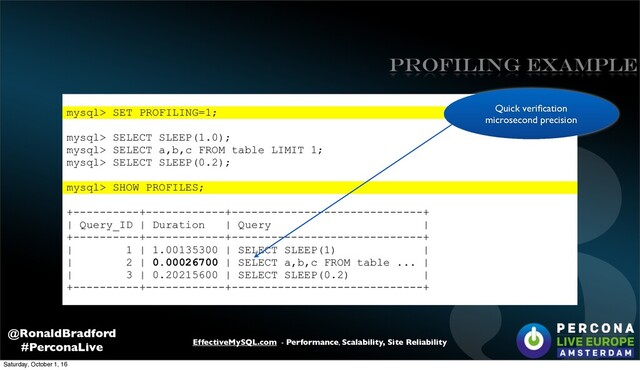3
EffectiveMySQL.com - Performance, Scalability, Site Reliability
@RonaldBradford
#PerconaLive
mysql> SET PROFILING=1;
mysql> SELECT SLEEP(1.0);
mysql> SELECT a,b,c FROM table LIMIT 1;
mysql> SELECT SLEEP(0.2);
mysql> SHOW PROFILES;
+----------+------------+-----------------------------+
| Query_ID | Duration | Query |
+----------+------------+-----------------------------+
| 1 | 1.00135300 | SELECT SLEEP(1) |
| 2 | 0.00026700 | SELECT a,b,c FROM table ... |
| 3 | 0.20215600 | SELECT SLEEP(0.2) |
+----------+------------+-----------------------------+
Quick veriﬁcation
microsecond precision
PROFILING Example
Saturday, October 1, 16
