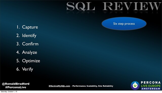 EffectiveMySQL.com - Performance, Scalability, Site Reliability
@RonaldBradford
#PerconaLive
SQL REVIEW
1. Capture
2. Identify
3. Conﬁrm
4. Analyze
5. Optimize
6. Verify
Six step process
Saturday, October 1, 16
