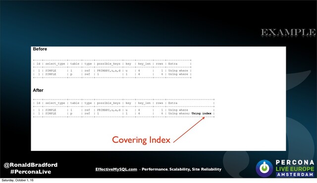 5
EffectiveMySQL.com - Performance, Scalability, Site Reliability
@RonaldBradford
#PerconaLive
Before
+----+-------------+-------+------+---------------+------+---------+------+-------------+
| id | select_type | table | type | possible_keys | key | key_len | rows | Extra |
+----+-------------+-------+------+---------------+------+---------+------+-------------+
| 1 | SIMPLE | i | ref | PRIMARY,u,a,d | u | 4 | 1 | Using where |
| 1 | SIMPLE | p | ref | i | i | 4 | 6 | Using where |
+----+-------------+-------+------+---------------+------+---------+------+-------------+
After
+----+-------------+-------+------+---------------+------+---------+------+--------------------------+
| id | select_type | table | type | possible_keys | key | key_len | rows | Extra |
+----+-------------+-------+------+---------------+------+---------+------+--------------------------+
| 1 | SIMPLE | i | ref | PRIMARY,u,a,d | u | 4 | 1 | Using where |
| 1 | SIMPLE | p | ref | i | i | 4 | 6 | Using where; Using index |
+----+-------------+-------+------+---------------+------+---------+------+--------------------------+
Example
Covering Index
Saturday, October 1, 16
