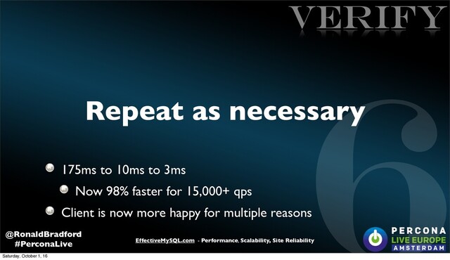 EffectiveMySQL.com - Performance, Scalability, Site Reliability
@RonaldBradford
#PerconaLive
Repeat as necessary
6
VERIFY
175ms to 10ms to 3ms
Now 98% faster for 15,000+ qps
Client is now more happy for multiple reasons
Saturday, October 1, 16
