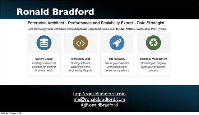 http://ronaldbradford.com
me@ronaldbradford.com
@RonaldBradford
Ronald Bradford
Saturday, October 1, 16

