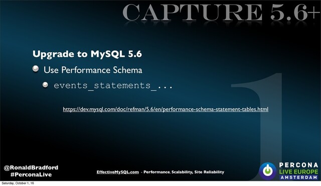 1
EffectiveMySQL.com - Performance, Scalability, Site Reliability
@RonaldBradford
#PerconaLive
Capture 5.6+
Upgrade to MySQL 5.6
Use Performance Schema
events_statements_...
https://dev.mysql.com/doc/refman/5.6/en/performance-schema-statement-tables.html
Saturday, October 1, 16
