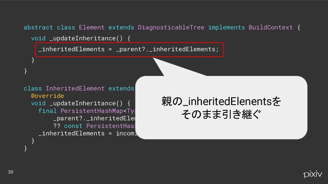 abstract class Element extends DiagnosticableTree implements BuildContext {
void _updateInheritance() {
_inheritedElements = _parent?._inheritedElements;
}
}
class InheritedElement extends ProxyElement {
@override
void _updateInheritance() {
final PersistentHashMap incomingWidgets =
_parent?._inheritedElements
?? const PersistentHashMap.empty();
_inheritedElements = incomingWidgets.put(widget.runtimeType, this);
}
}
30
親の_inheritedElenentsを
そのまま引き継ぐ
