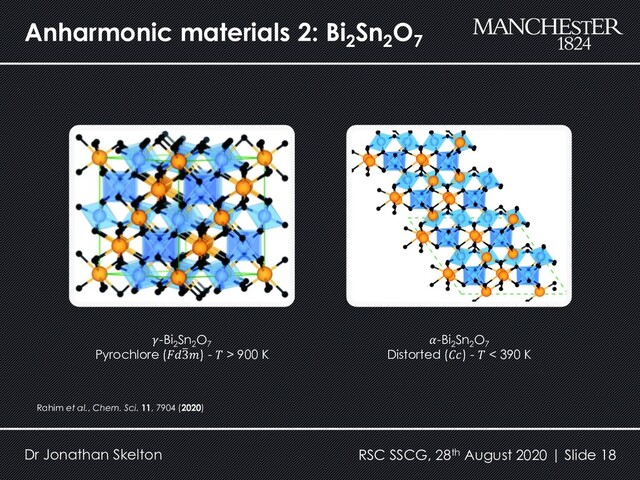 Anharmonic materials 2: Bi2
Sn2
O7
Dr Jonathan Skelton RSC SSCG, 28th August 2020 | Slide 18
Rahim et al., Chem. Sci. 11, 7904 (2020)
-Bi2
Sn2
O7
Pyrochlore (ത
3) -  > 900 K
-Bi2
Sn2
O7
Distorted () -  < 390 K
